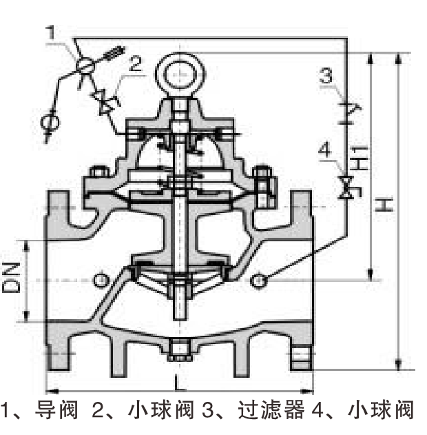 100D定水位閥03.png