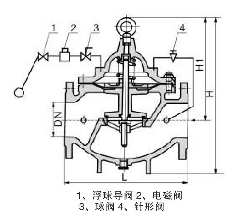 106X遙控浮球閥03.png