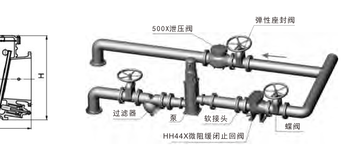 HH44X 微阻緩閉式止回閥04.png