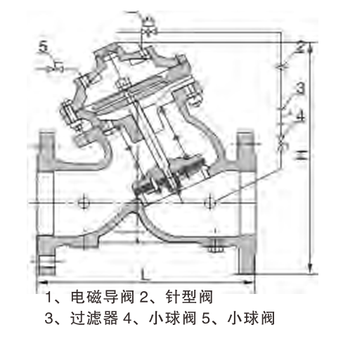 J145X隔膜式電動(dòng)遙控閥03.png