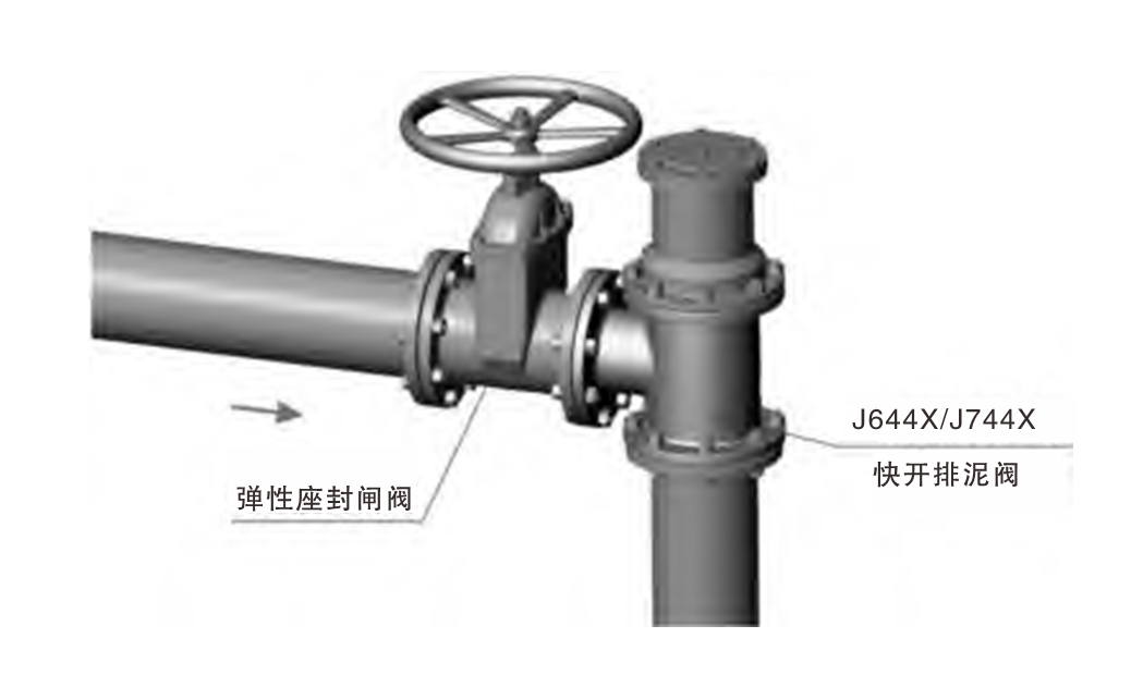 J744X J644X 液壓、氣動角式快開排泥閥04.png